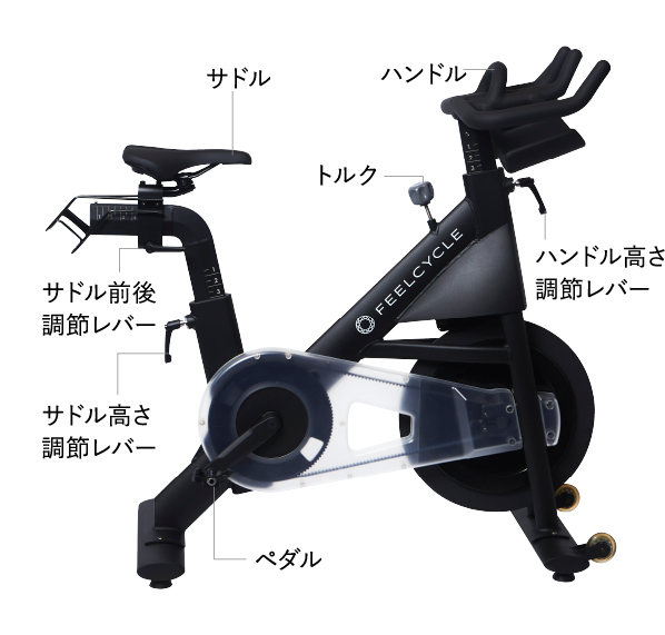 BIKE SETTING | Welcome to FEELCYCLE（フィールサイクル）| 暗闇バイクエクササイズ