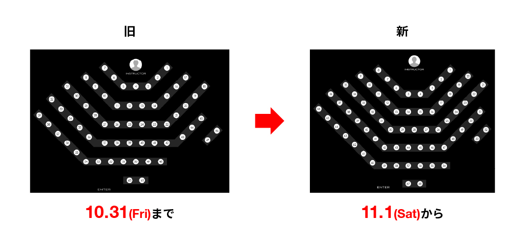FEELCYCLE 自由が丘